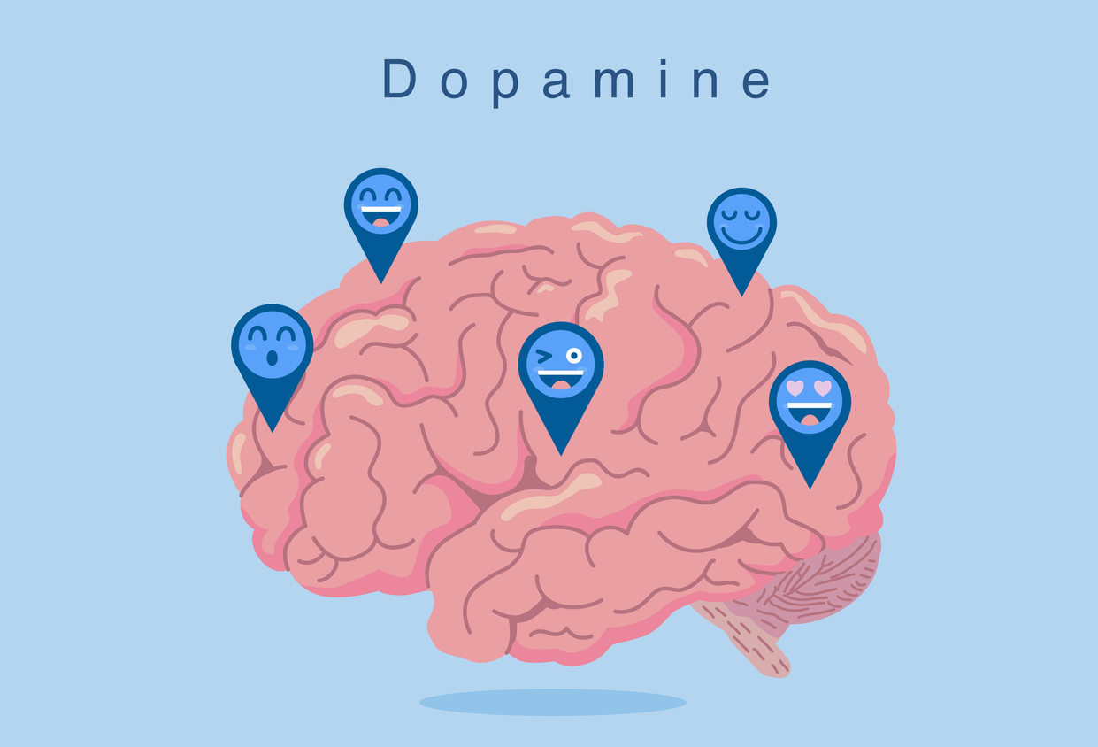 Social media and dopamine